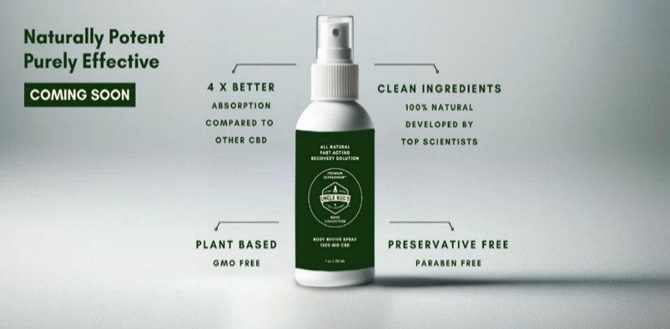 All Natural, Fast Acting, Plant Based, Preservative Free, Best-in-Class, UltraShear-processed Nano CBD
