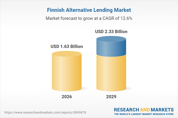 Finland Alternative Lending Business Report 2026: 100+ KPIs by Type of Lending, End-User Segments, Loan Purpose, Finance Models, Distribution Channels, and Payment Instruments 2020-2025 & 2026-2029
