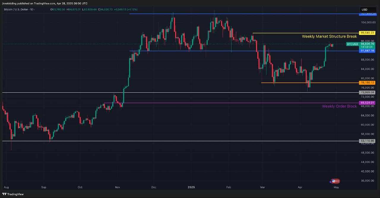 CoinEx