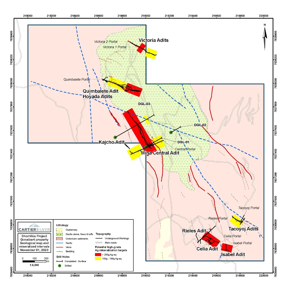 Geological plan map showing locations of principal underground workings sampling and the main potential high grade Ag mineralization targets as indicated by results of channel sampling of underground workings.