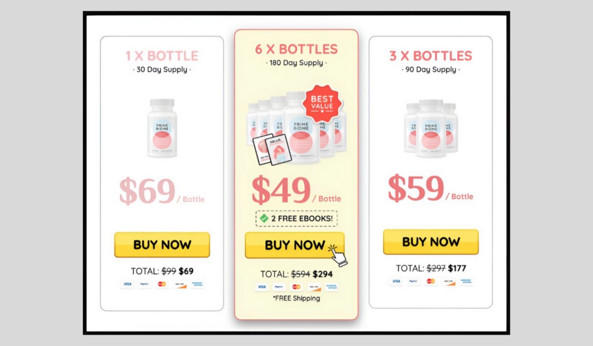 PrimeBiome Pricing