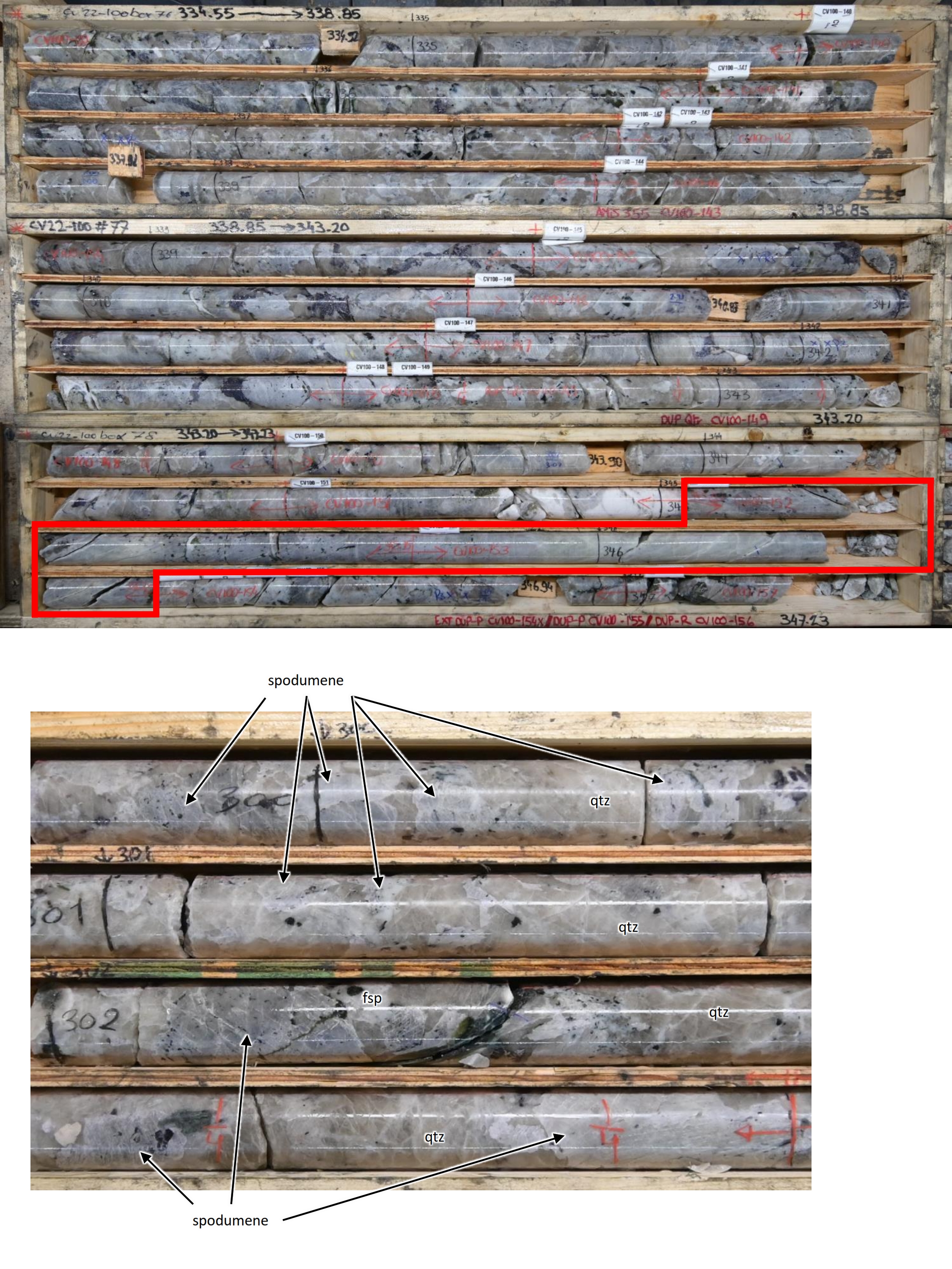 Patriot drills 52.2 m of 3.34% Li₂O, including 15.0 m of