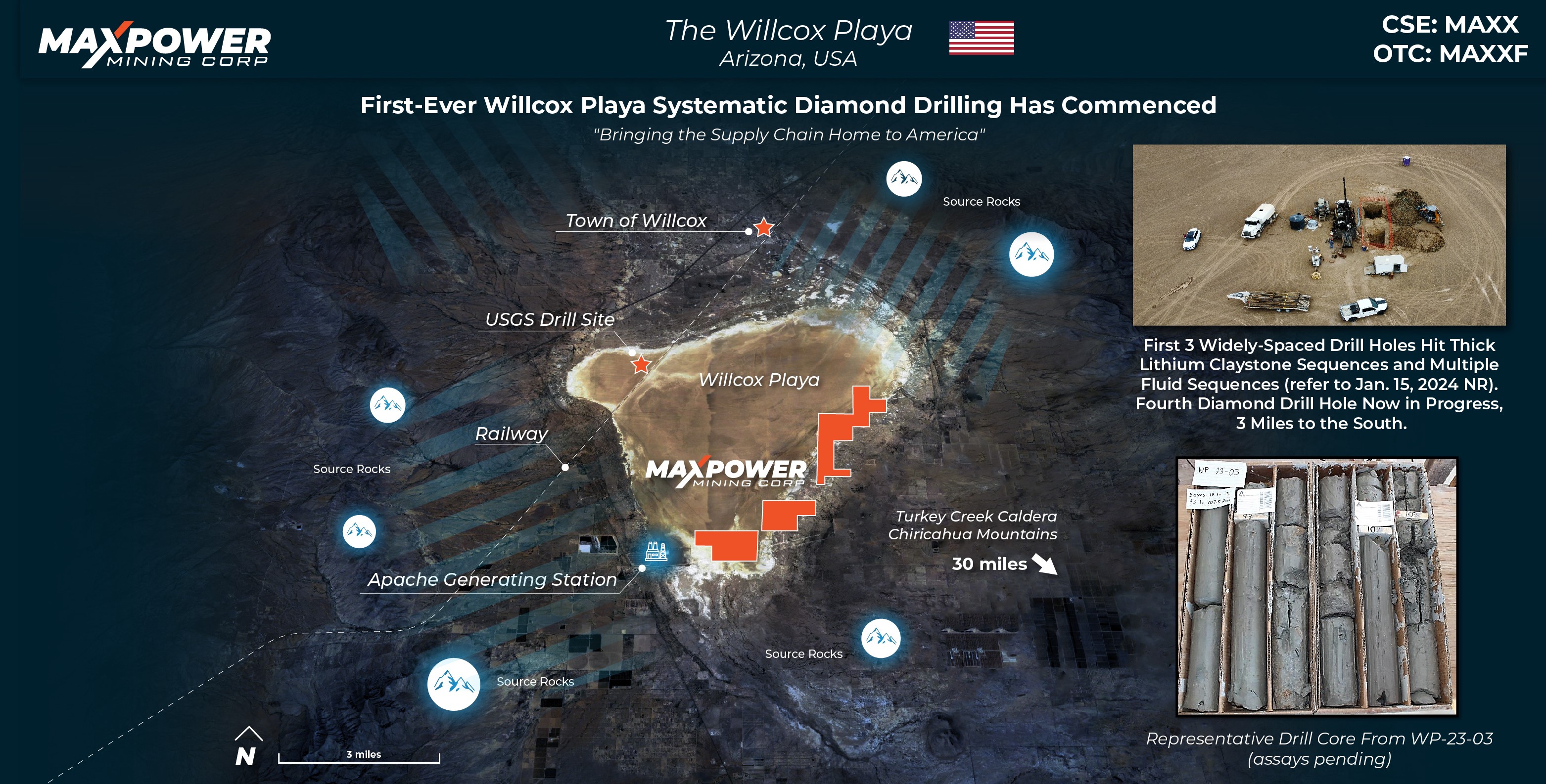 Figure 2. Willcox Lithium Project Area Map