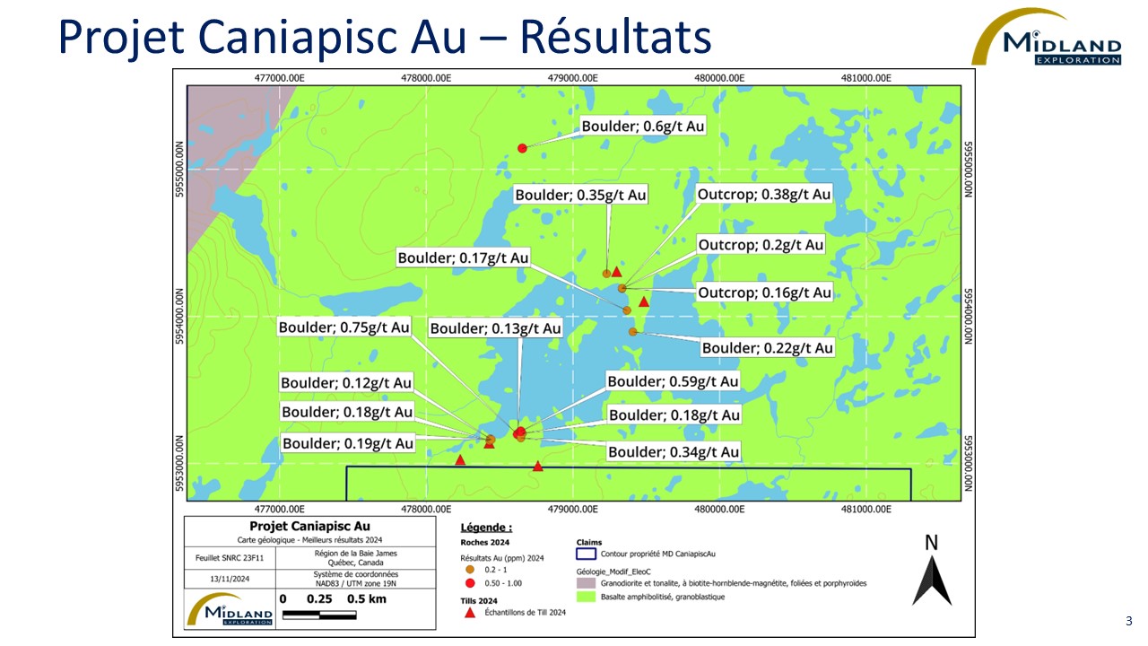 Figure 3 Projet Caniapisc Au-Résultats