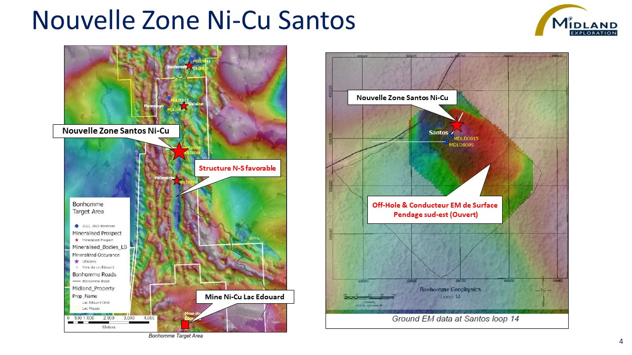 Figure 4 Nouvelle Zone Ni-Cu Santos