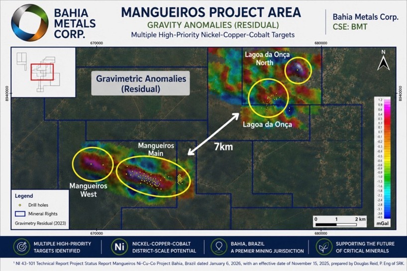 Mangueiros Project Area