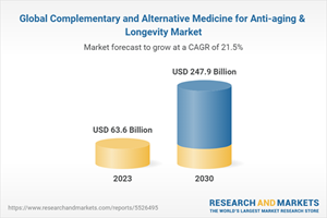 Global Complementary and Alternative Medicine for Anti-aging & Longevity Market