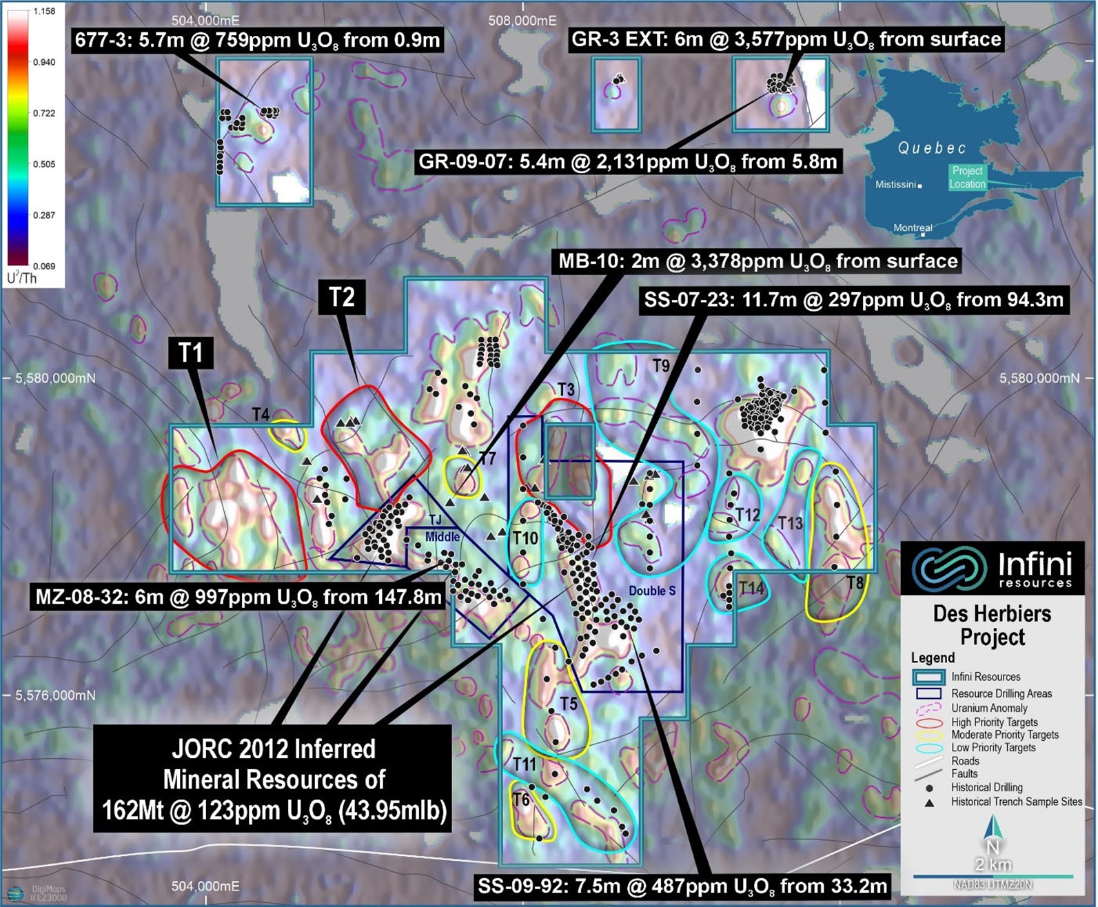 The Des Herbiers Uranium Project in plan view depicting anomalous radiometrics (U2/Th), historical drilling and trench channel sampling. Note the several large target areas that have never been drill tested – Infini Resources Limited