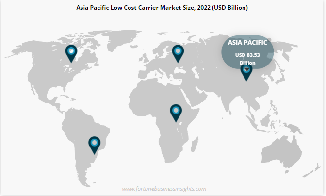 Low Cost Carrier Market