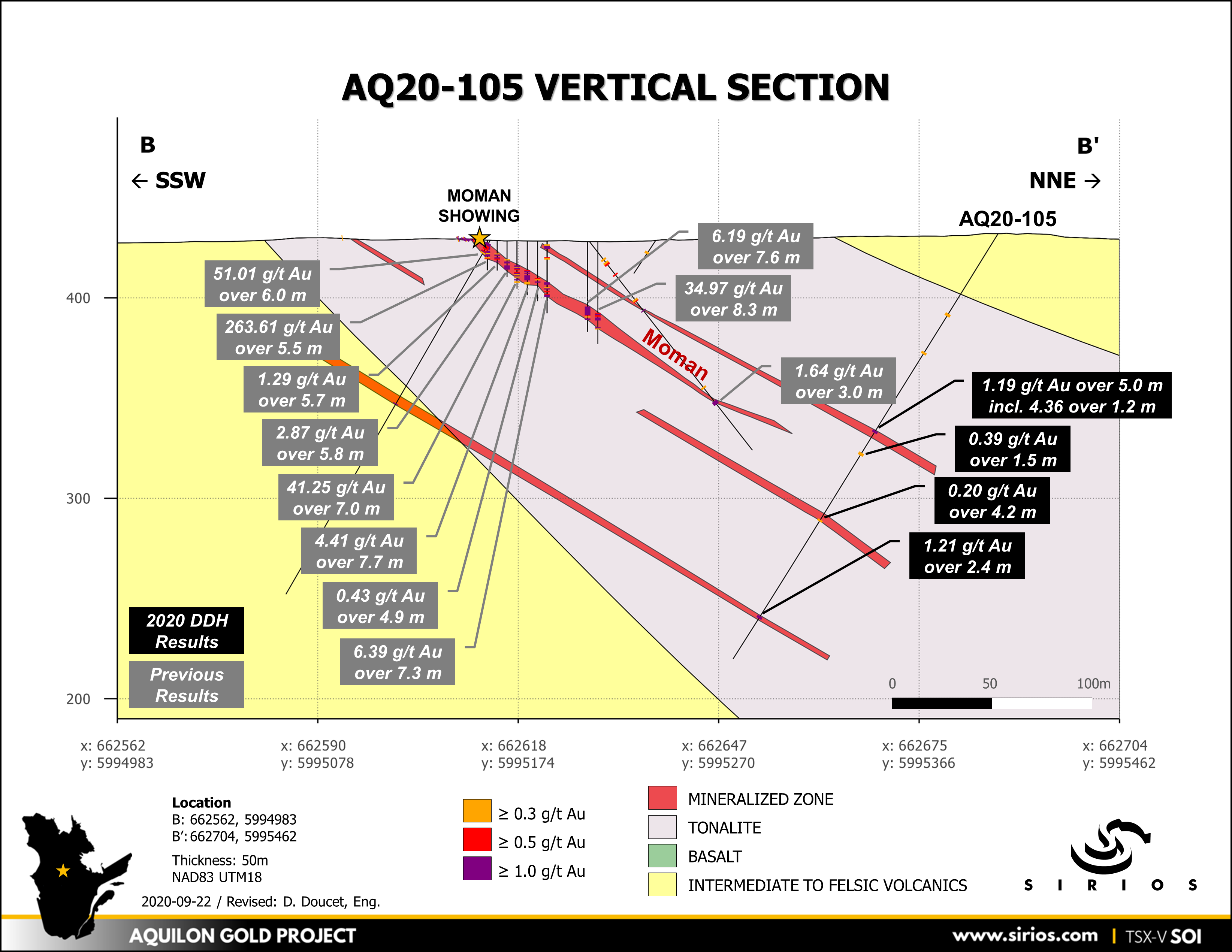 AQ20-105-en