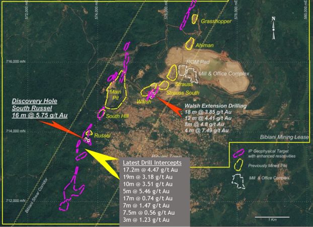 Figure 1: Plan view of the Bibiani Gold Mine lease showing the location of South Russel, previous mined pits, and the latest assay results.