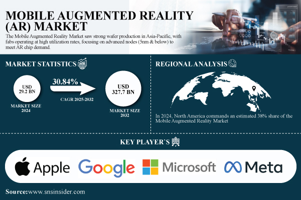 Mobile-Augmented-Reality-Market.jpg