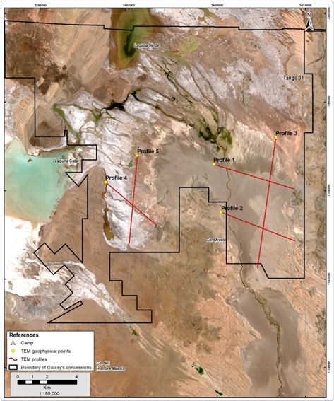 Location Map, Transient Electromagnetic Survey Profiles