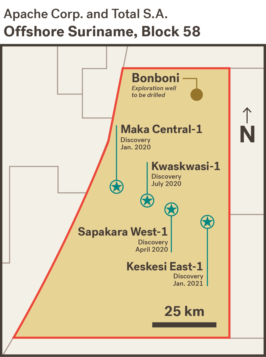 Apache Corporation Announces Fourth Consecutive Oil