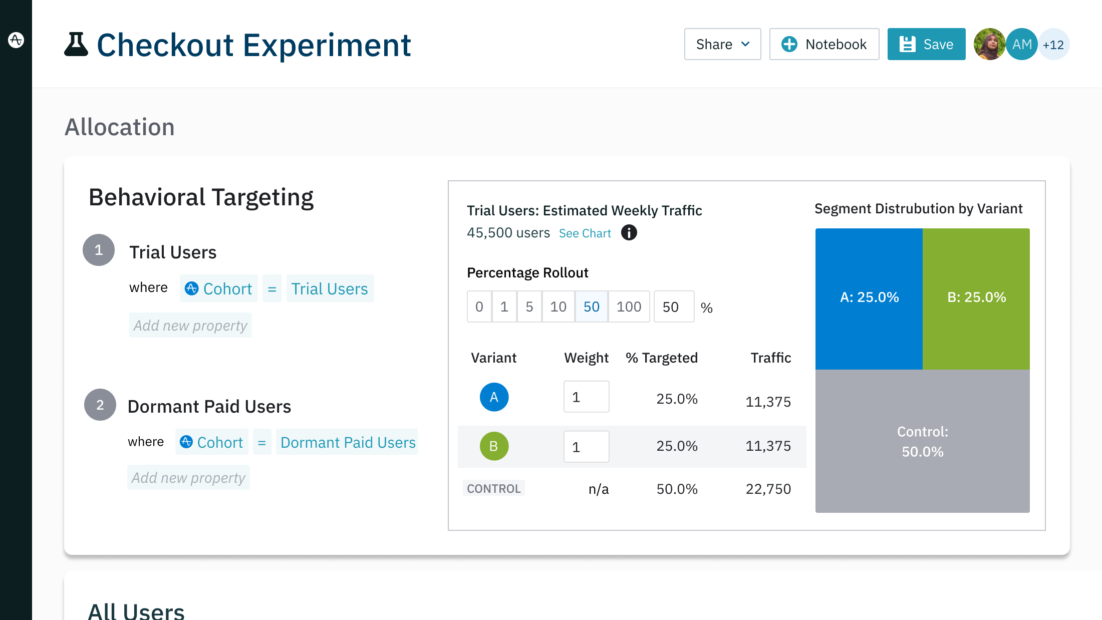 Amplitude Unveils New Experimentation Application for Digital Optimization