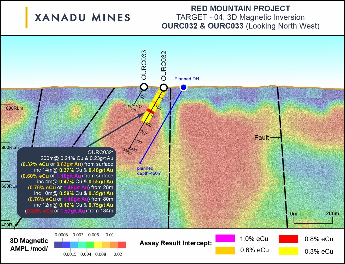 Target 10 showing previous drilling and planned drilling 2024(6).