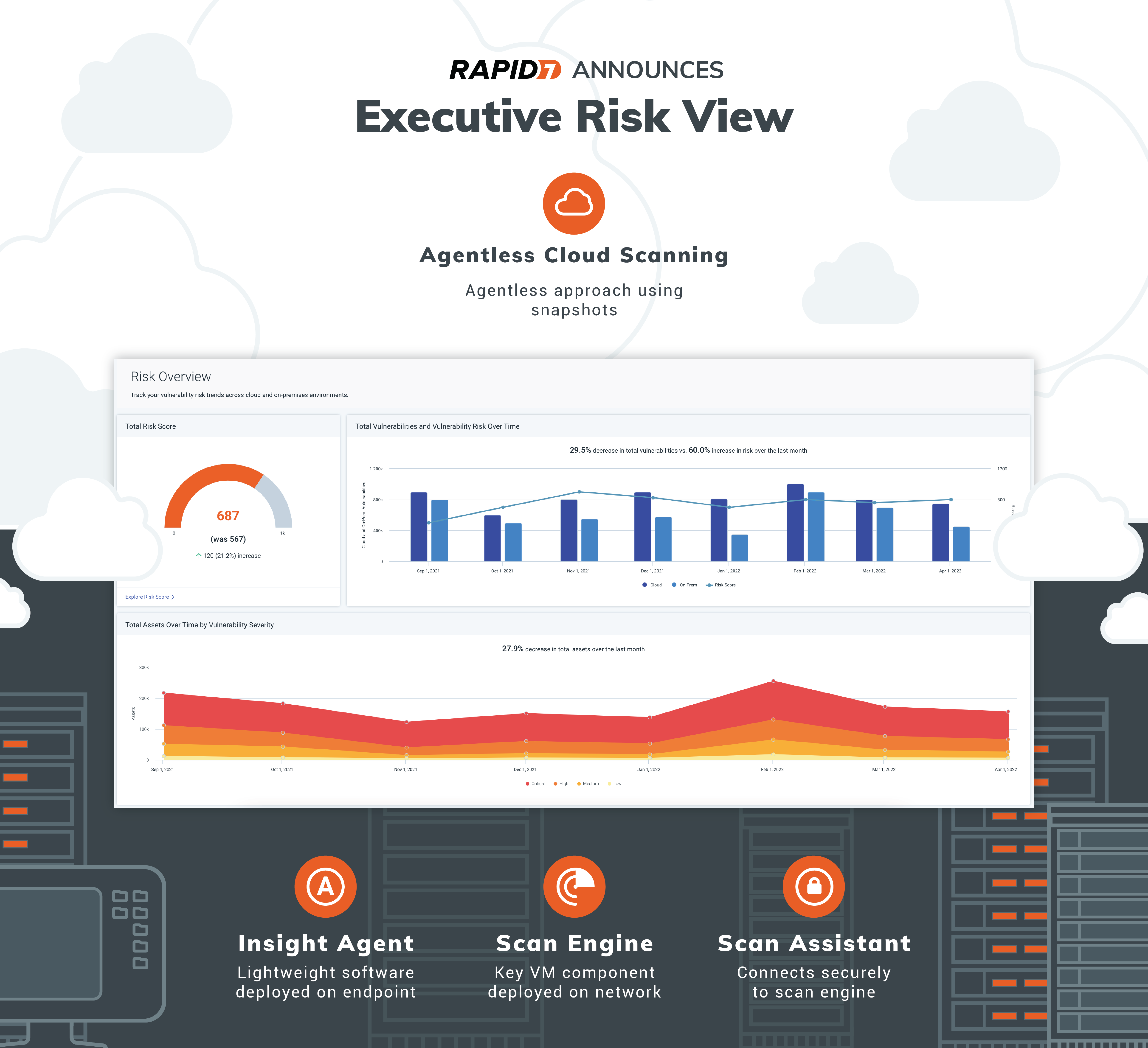 ERV-graphic-Rapid7