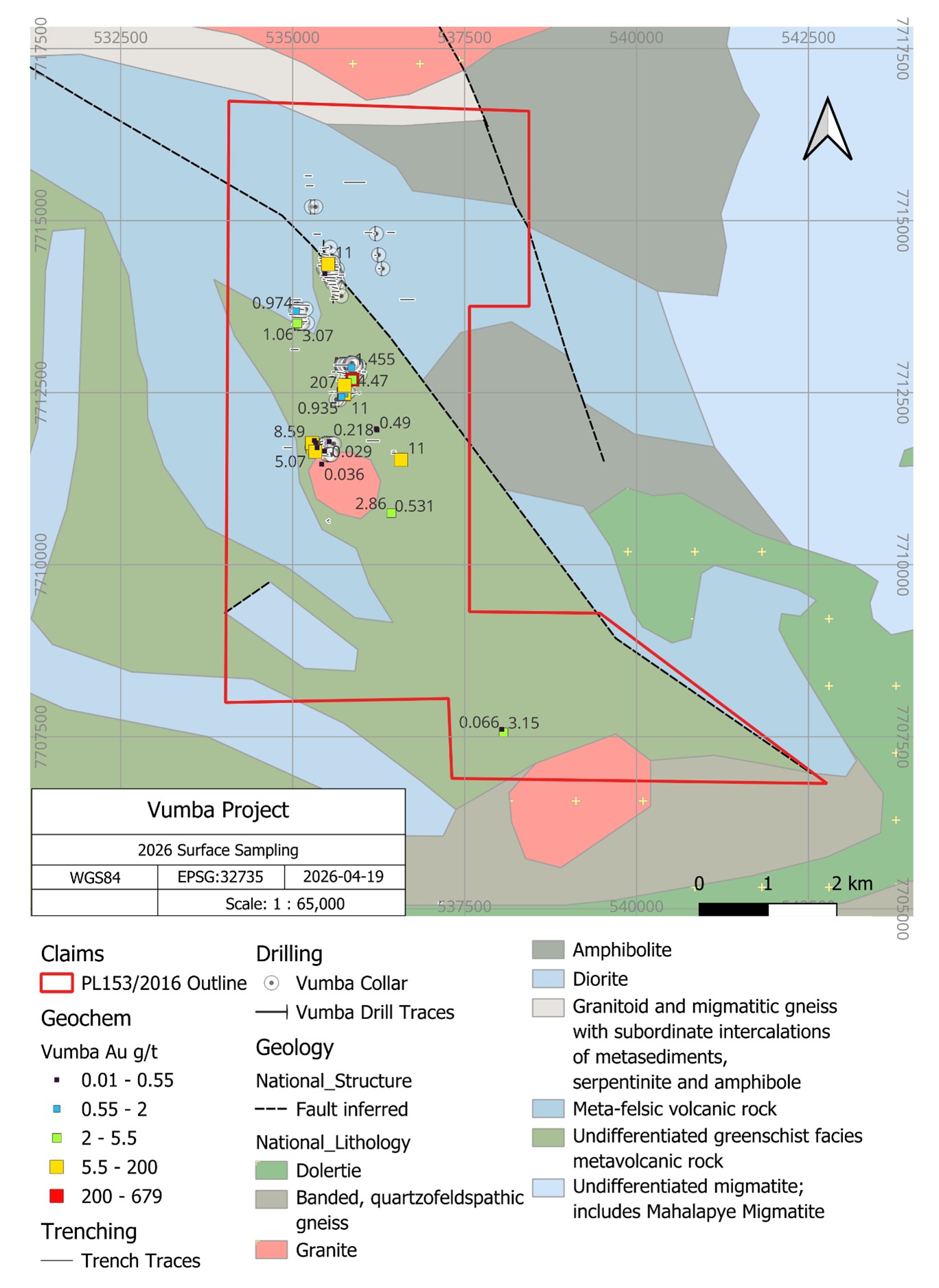 Property Sampling and Geology