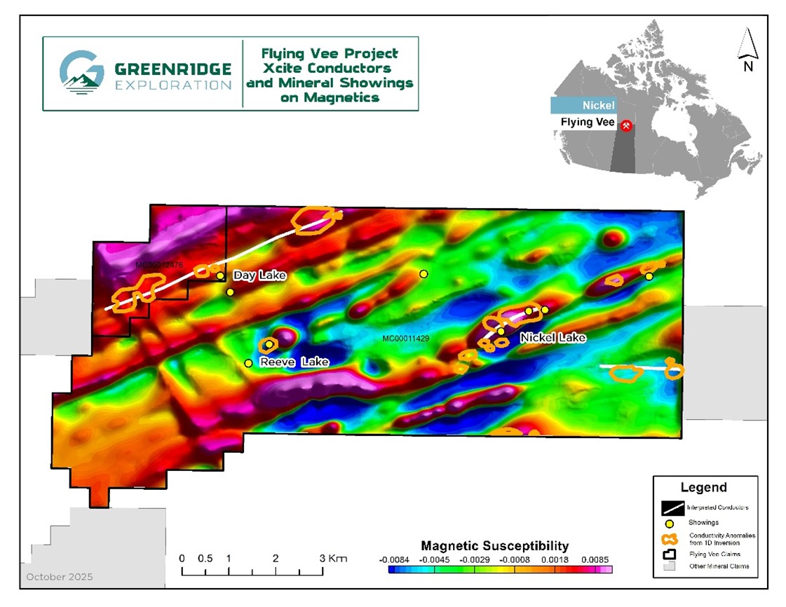 Figure 1 image