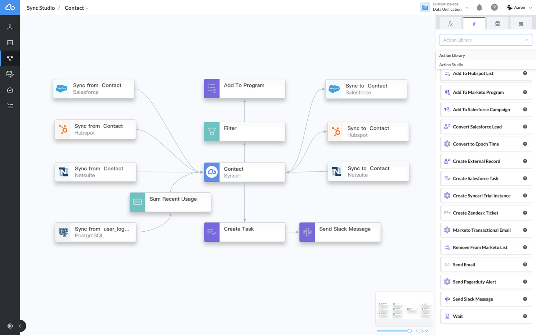 Syncari Custom Actions