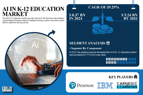 AI-in-K-12-Education-Market.jpg