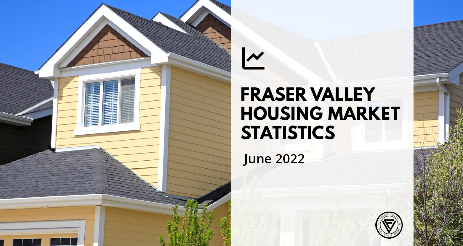 Fraser Valley housing market continues to cool amid slower sales, softer prices