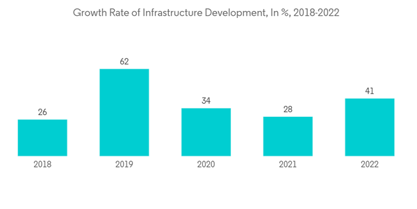 Global Performance Bank Guarantee Market Exhibits Steady Growth Amidst Rising International Trade and Infrastructure Development thumbnail