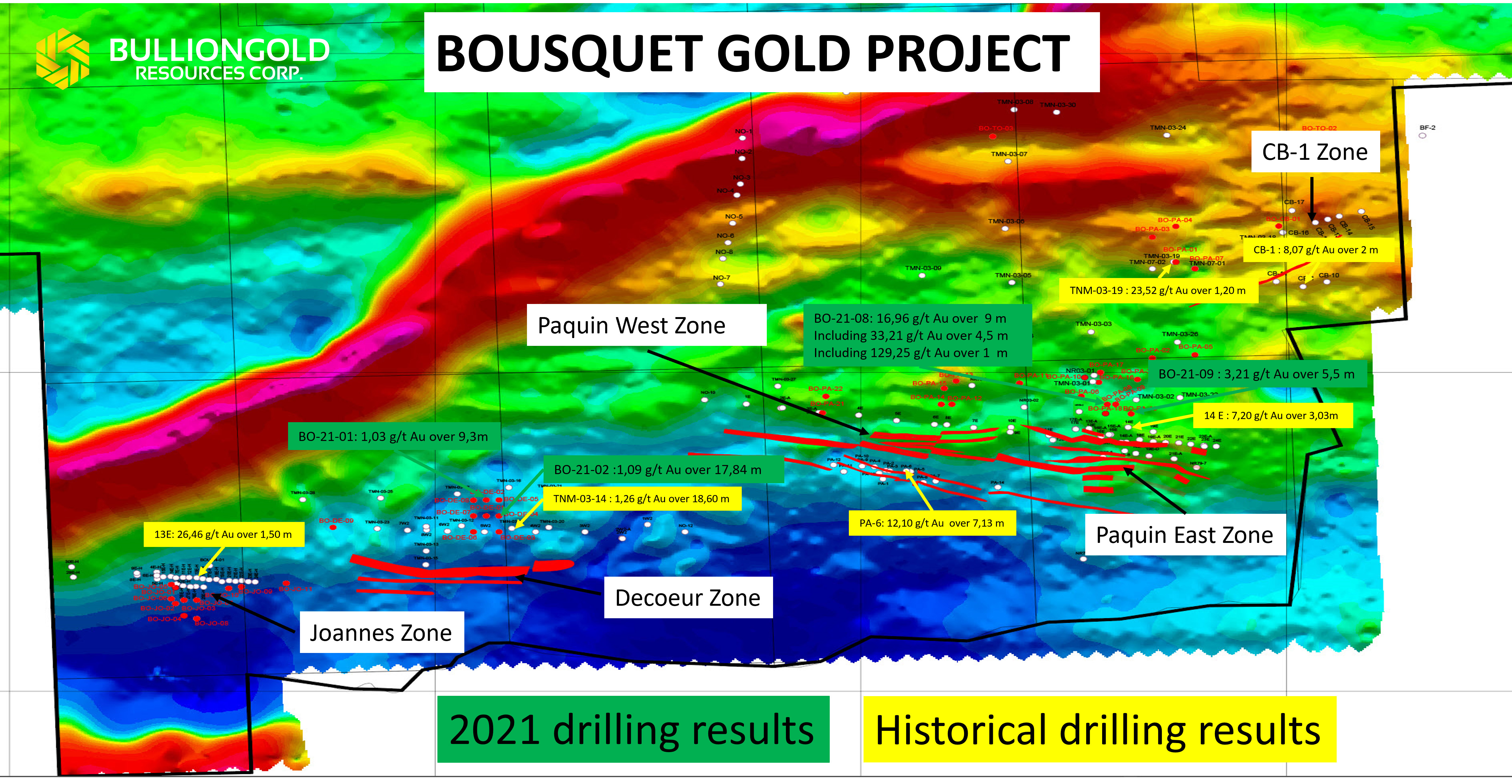 BGD_Bousquet_Results_2021