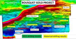 Bousquet Drilling Results