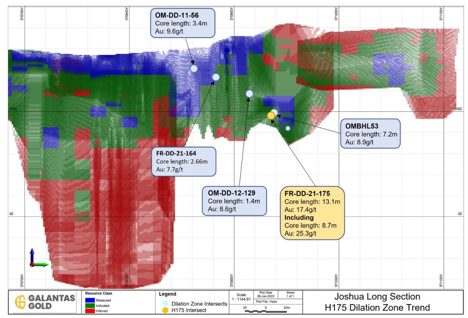 Galantas Gold Corporation