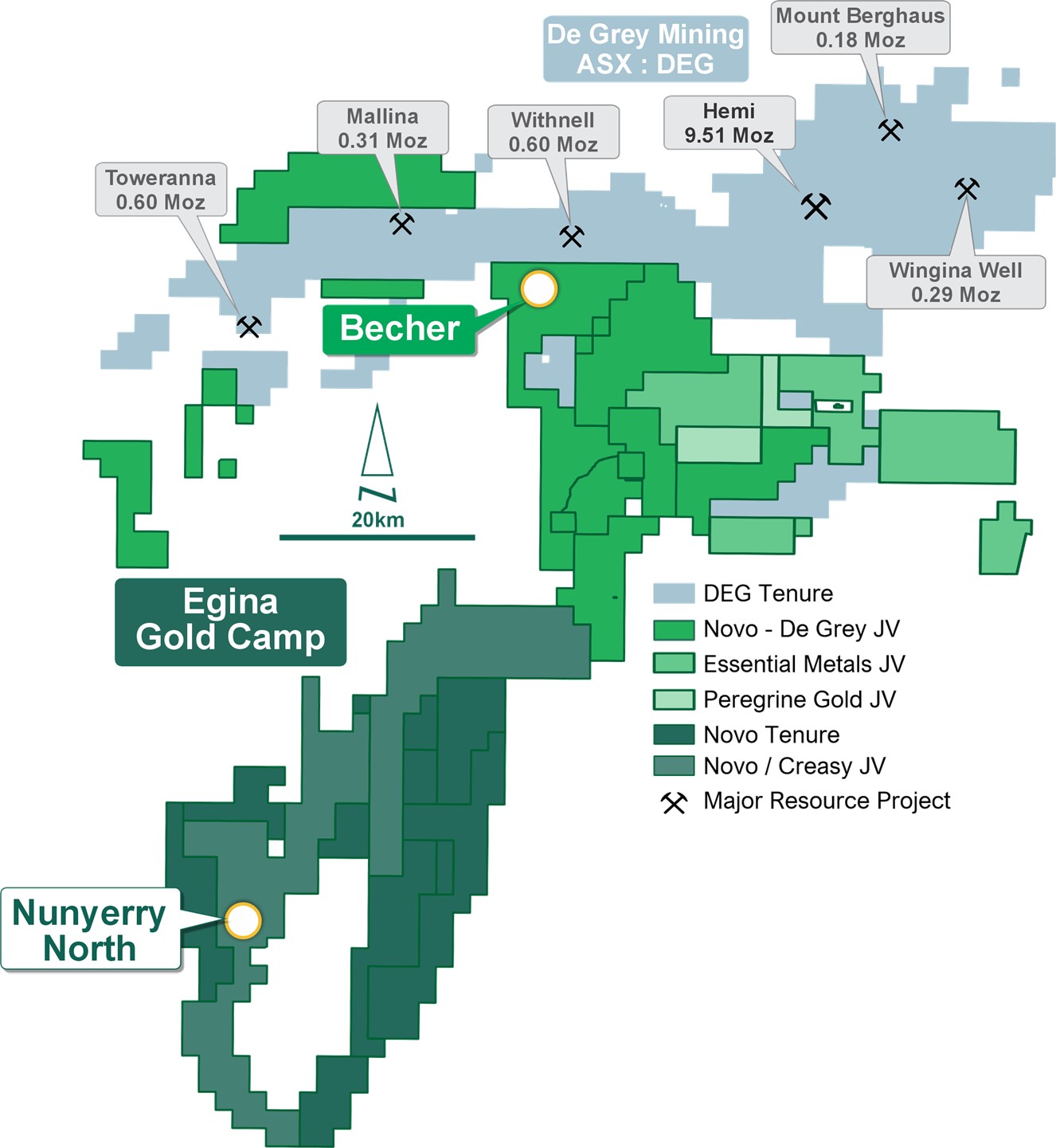 Egina Gold Camp tenure showing priority prospects and joint venture interests.(4)