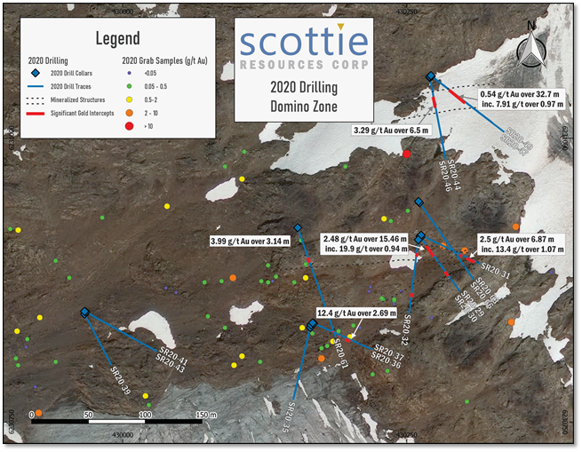 Figure 2: Plan view map of the 2020 Domino zone drilling program. Note that doubled up drill traces indicate the presence of an underlying steeper down-dip hole.