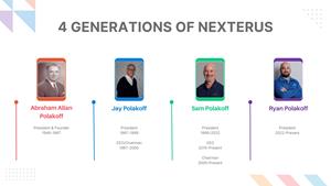 4 Generations of Nexterus (3)