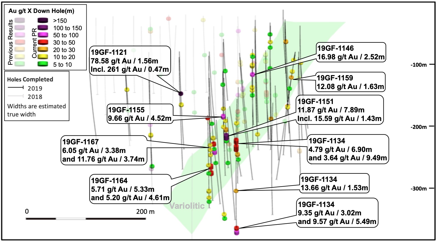 MUX Sept 10 Figure 2