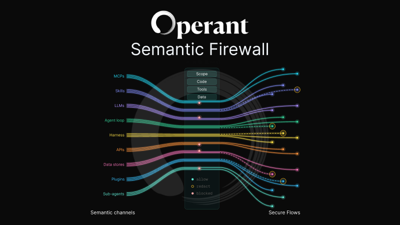 Operant AI Launches Semantic Firewall to Enforce AI Agent Intent in Real-Time