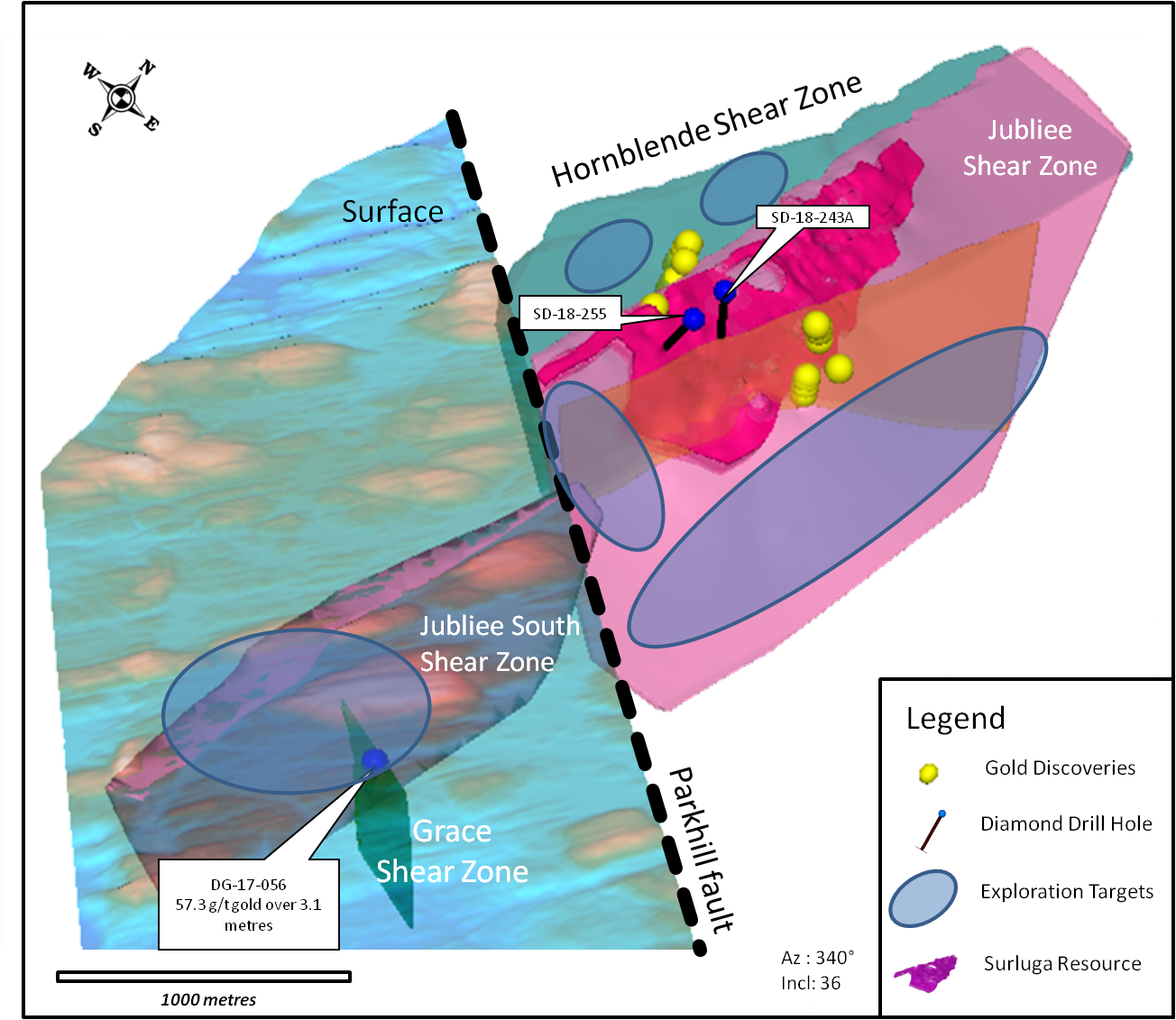 RPX_Exploration_Targets_200204[398018]