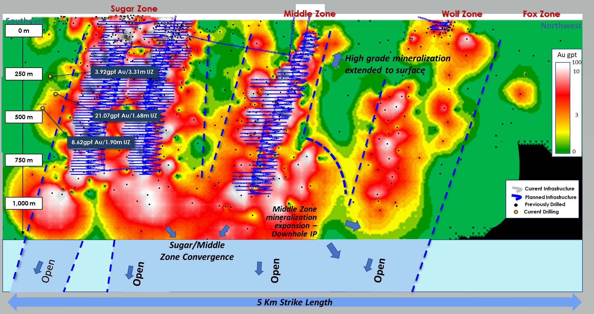 Sugar Zone Longitudinal Projection
