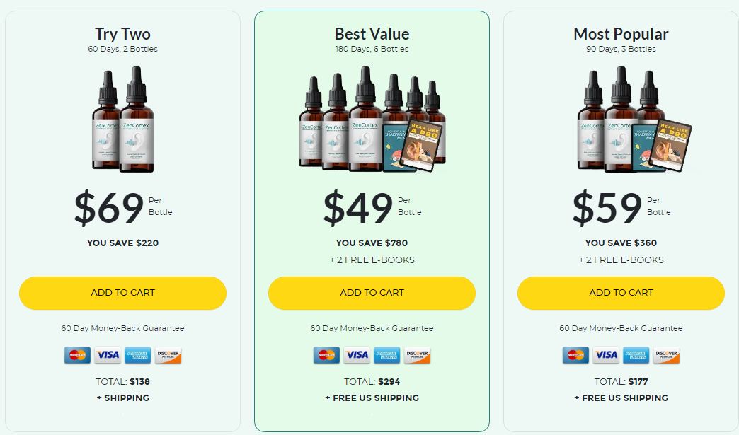 ZenCortex - Order Now