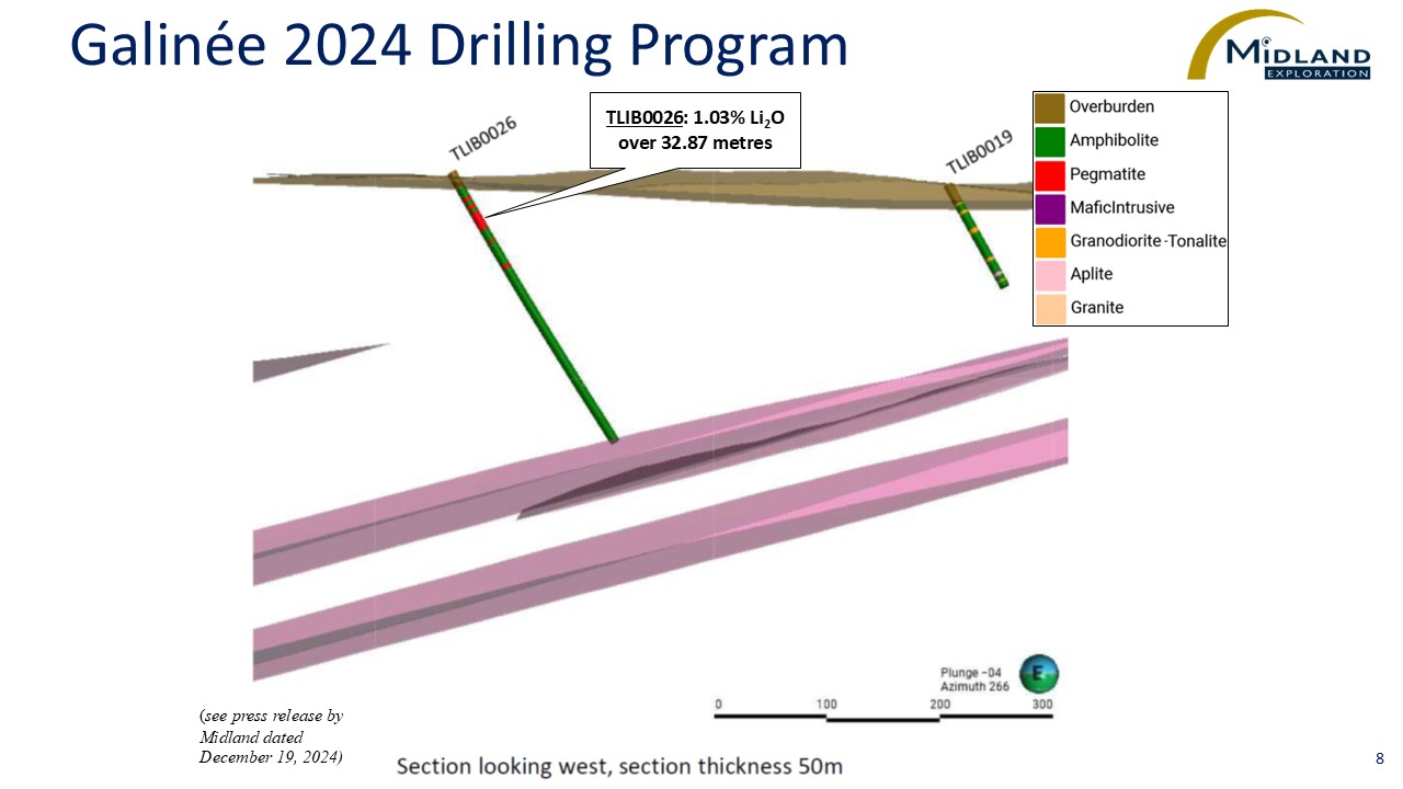 Figure 8 Galinée 2024 Drilling Program