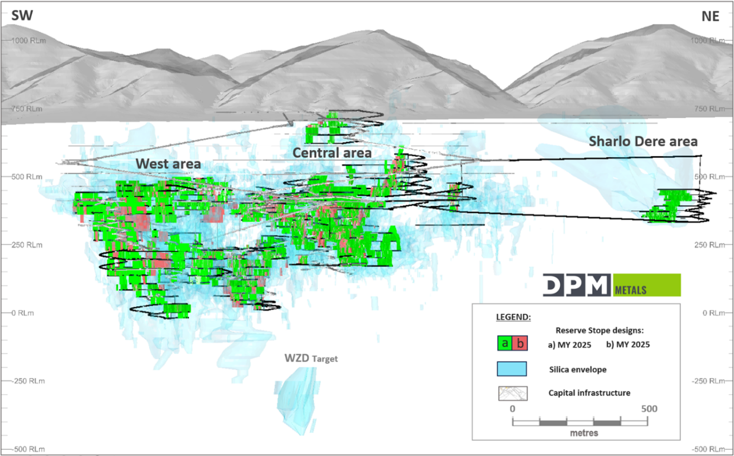 Long section of the Chelopech mine, looking northwest, showing mine development and silica envelope outlines. The current stope designs (green) are shown overlain, compared to those used in the previous mine plan (red). 