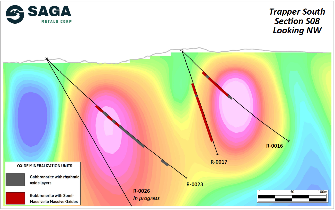 Figure 2 image
