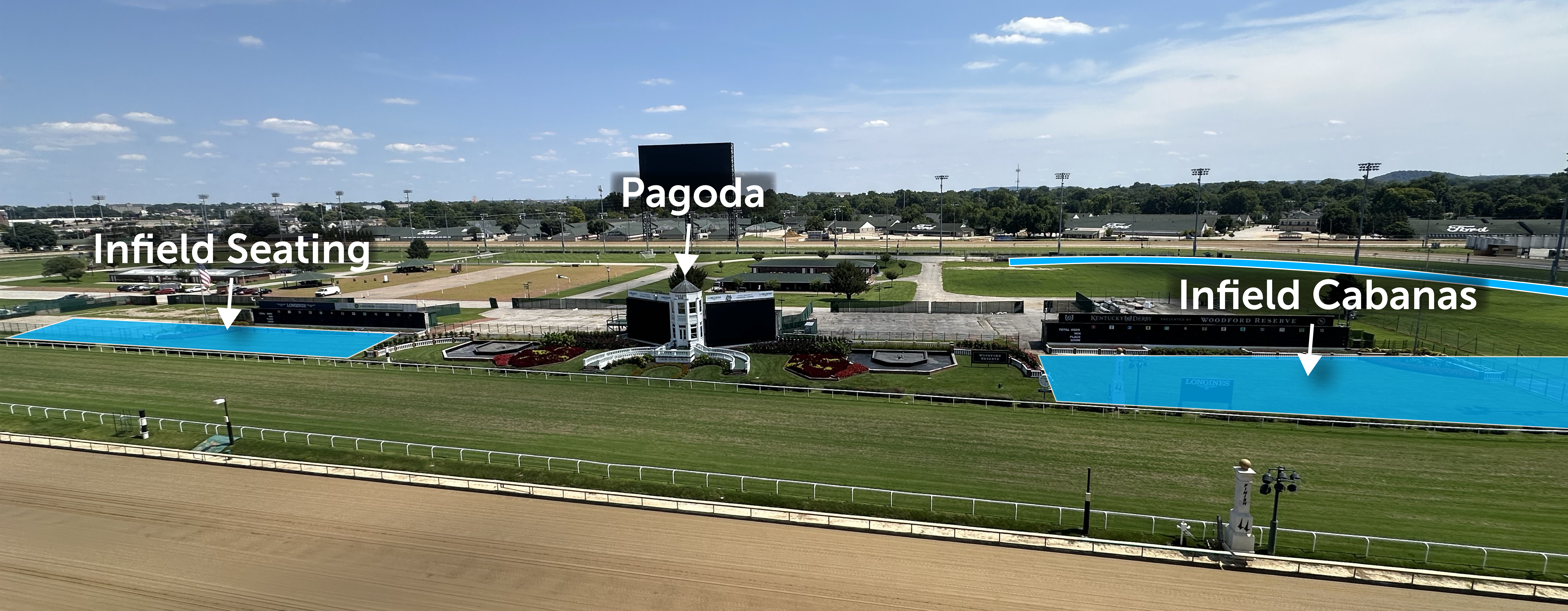 The Infield at Churchill Downs Racetrack with additional temporary seating areas shown in blue