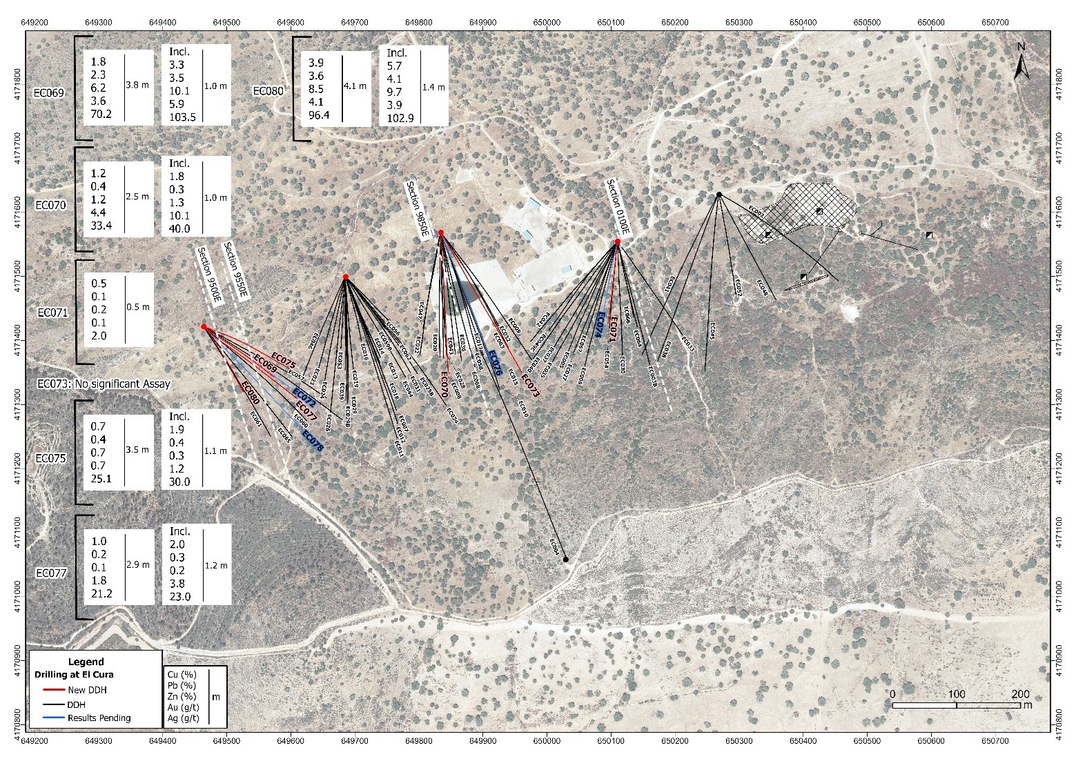 Figure 2 image