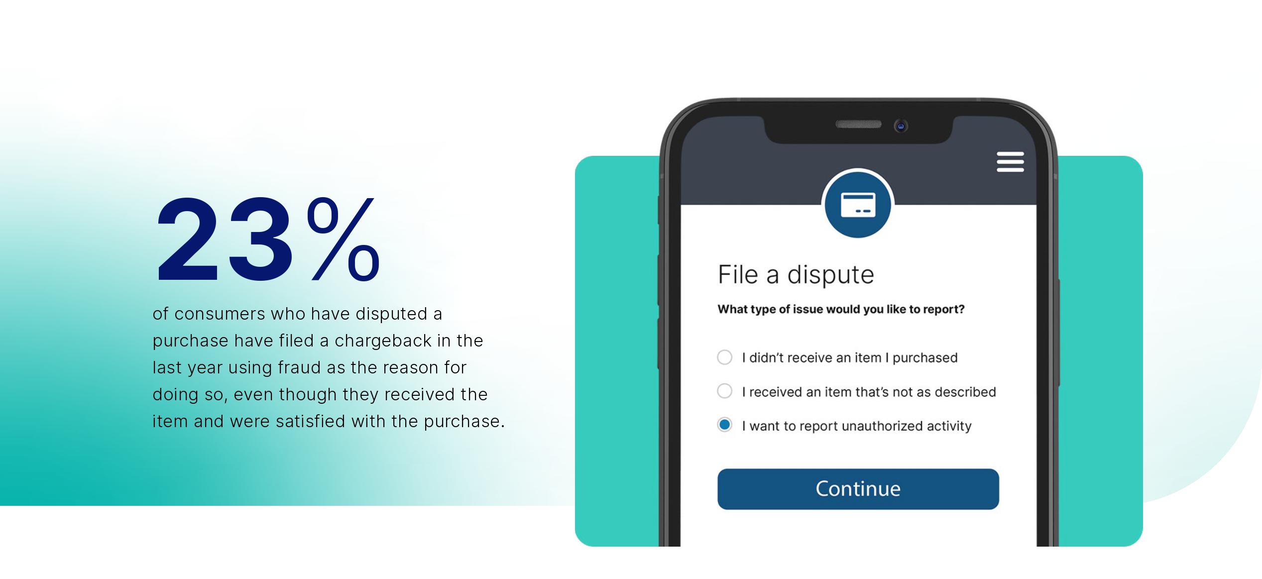 Nearly 1 in 4 consumers who have filed a dispute admitted to filing fraudulent chargebacks.