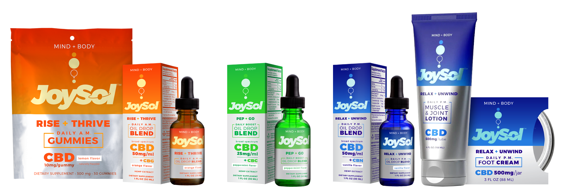 JoySol Product Family