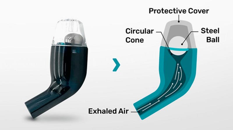 AirPhysio Oscillating Positive Expiratory Pressure Device