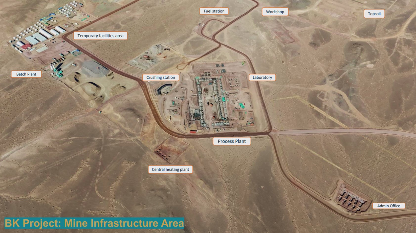 Bayan Khundii Project Site Layout