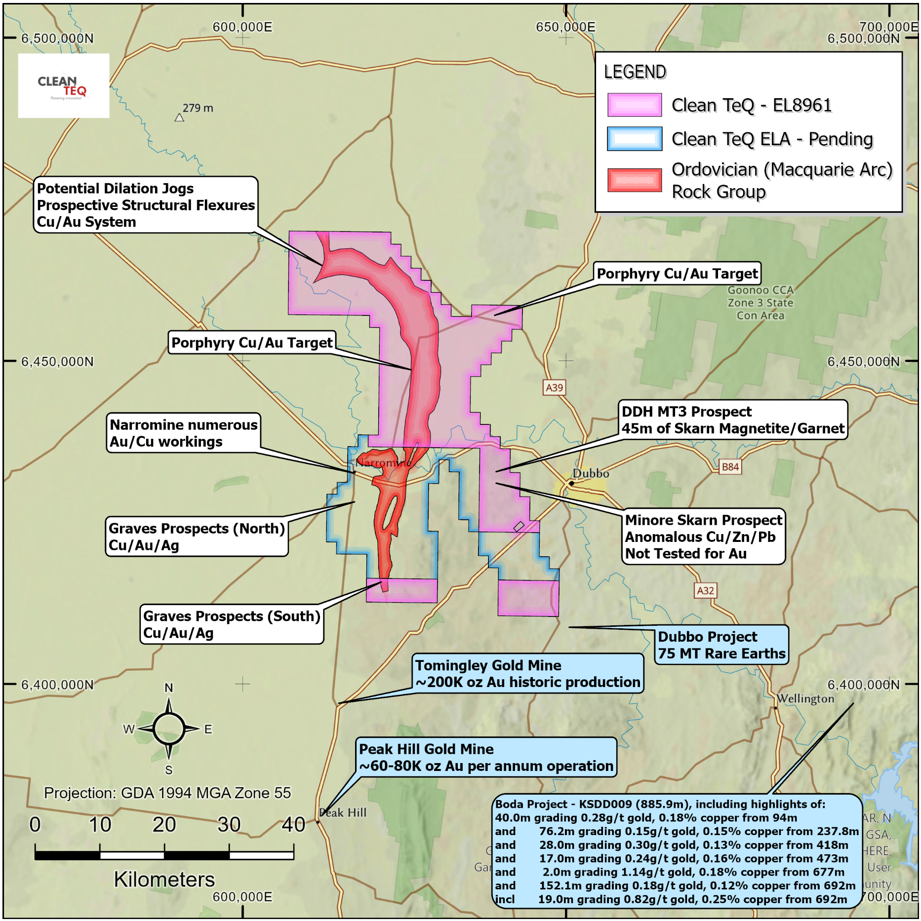 EL8961 and pending ELA