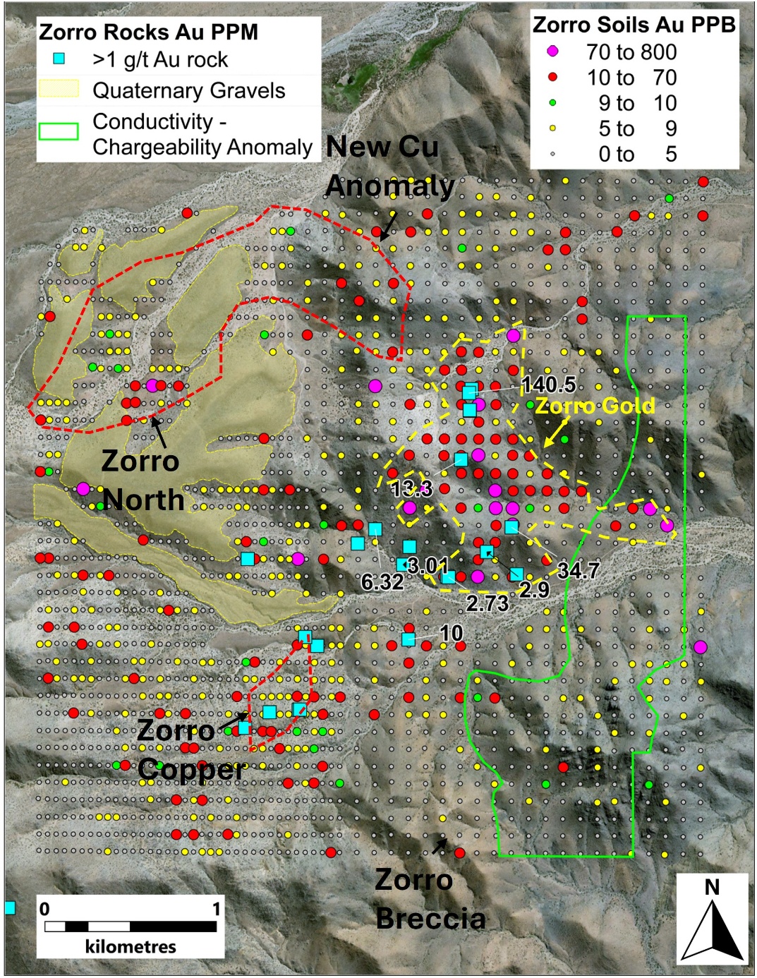 Figure 3.
