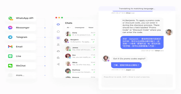 SaleSmartly - A leading omni-channel customer communication platform